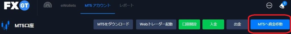 FXGT春キャンペーン2021年4月16日