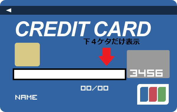 iFOEX表面クレジットカード画像アップロード時の説明画像