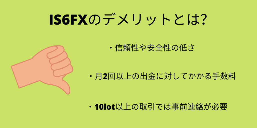 IS6FX デメリット