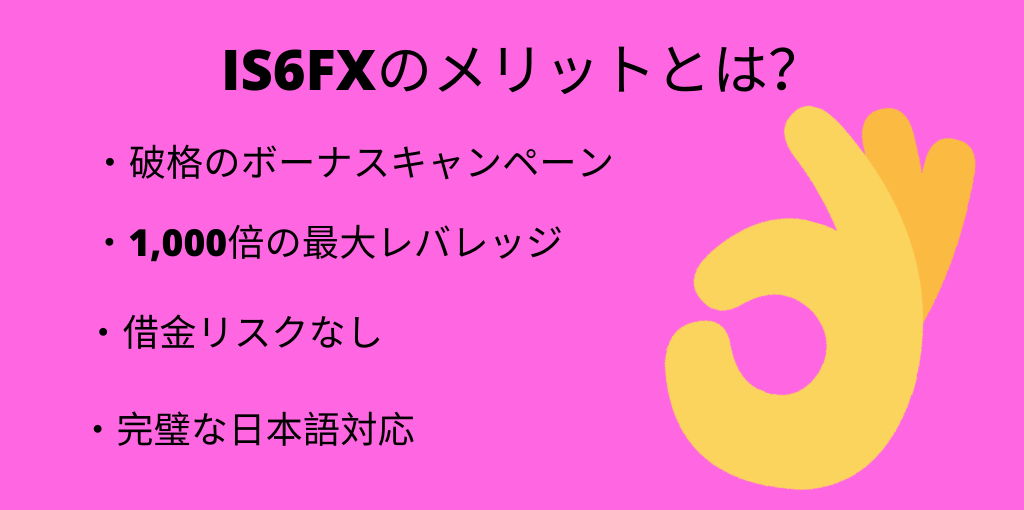 IS6FX メリット