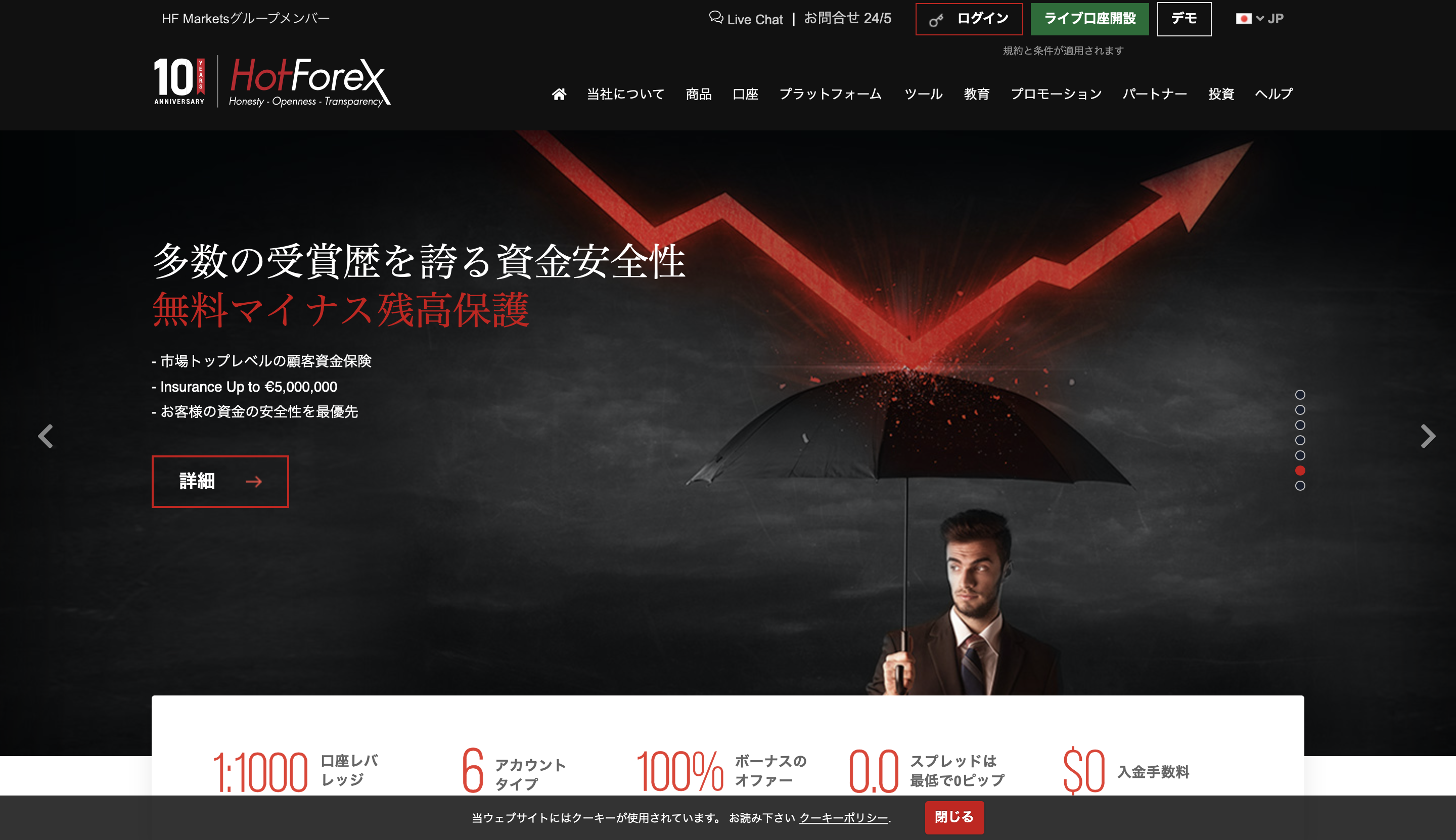 HotForexの公式サイトのトップページ画像